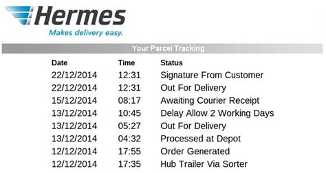 hermes delivery points|my hermes pick up points.